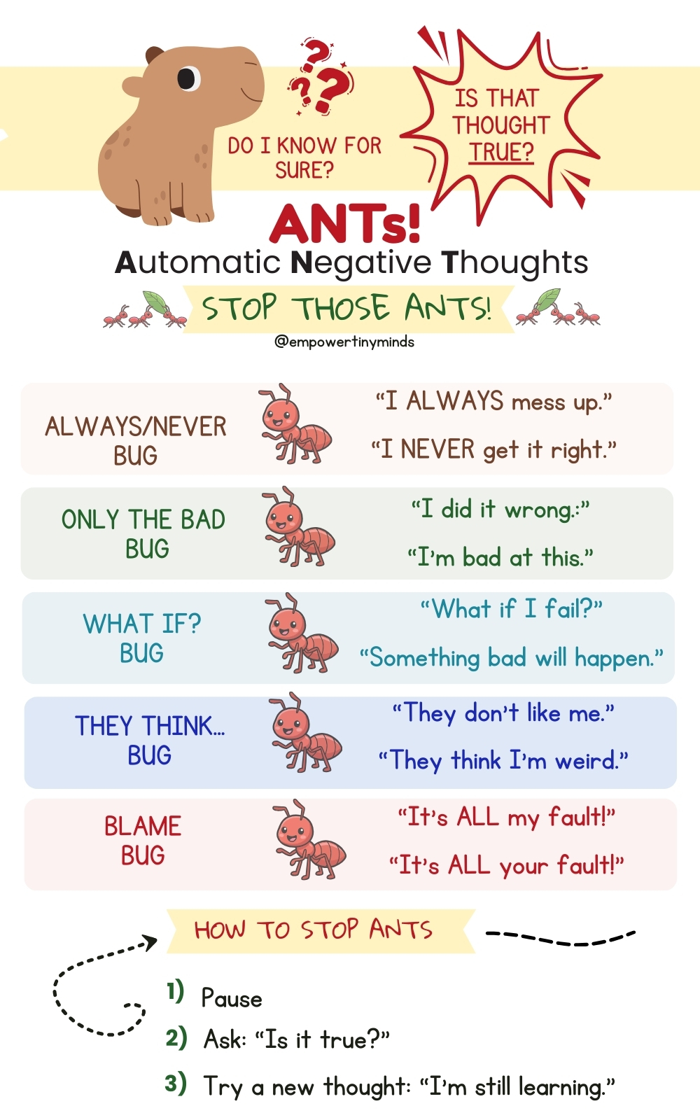 Automatic Negative Thoughts Poster for Classrooms